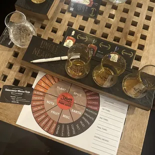 Cigar and Bourbon Class was amazing