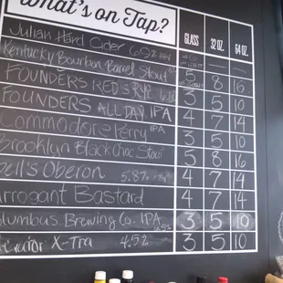 Beer list at The Social (4/29/13)