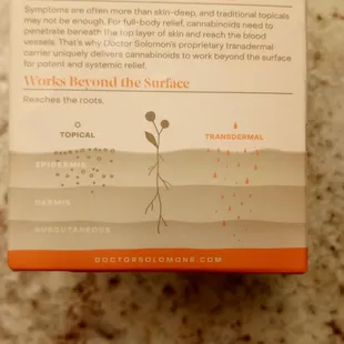 Dr Solomons packaging