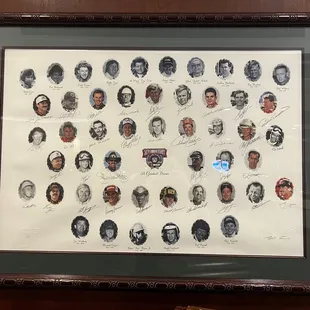 Hall of fame visitors