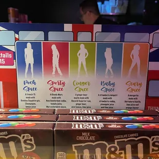 12/02/2023 cocktails