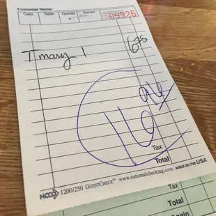 Mushroom burger &amp; Bloody Mary $16???