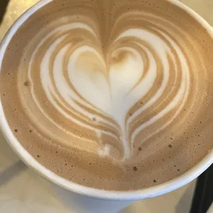 Cutest Coffee
