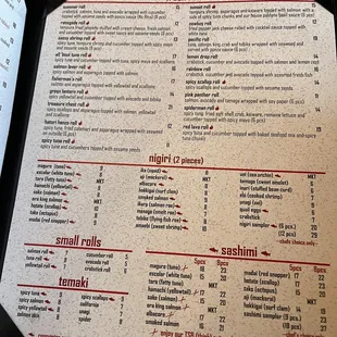 the menu of the sushi bar