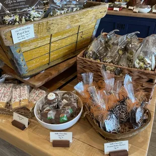 Miri had wonderful, looking edible things and chocolate and everything. You can imagine that you would like.