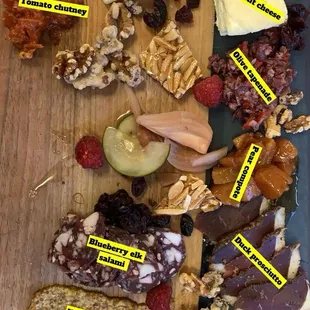 Charcuterie board