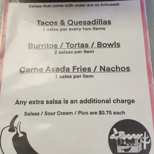 Menu 7/2024