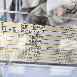 the price of the machine