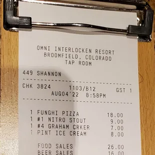 Bill for 2