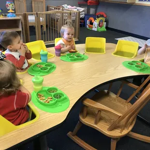 Lunch in the chicks classroom!