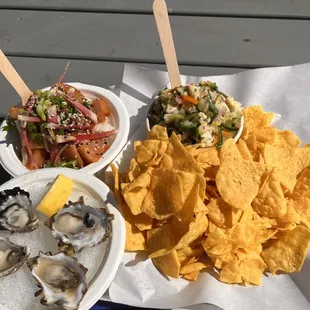  a plate of chips and a plate of oyster