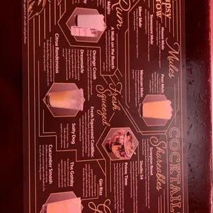 Menu of cocktails