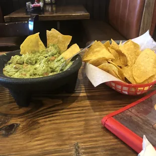 Guacamole and chips (so good)