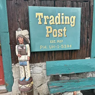 Established 1927