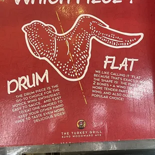 Awww, this is what a flat is!