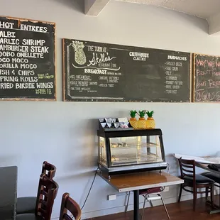 menus on the wall