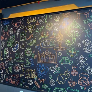a chalkboard with drawings on it