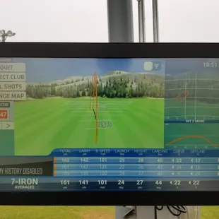 Try Toptracer today!