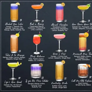 Drink Menu