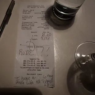 They charged for the ice cube. The fk. Never coming back never suggesting