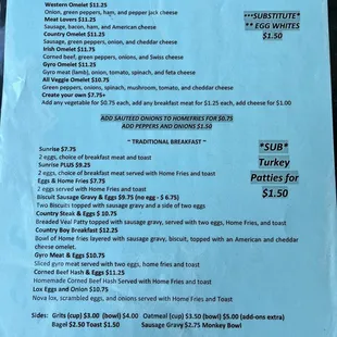 12/2022 breakfast photo (2).