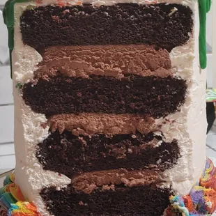 8-inch 4 layer chocolate cake with mint chocolate filling...absolutely heavenly!