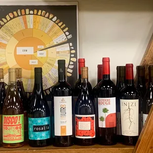 Some really great small batch wines