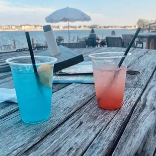 Nice lake view sitting at picnic table