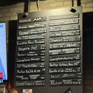 Tap list Jan 2024