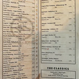 Drink list (April 2022)