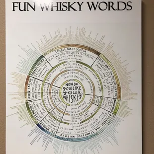 in the men's restroom