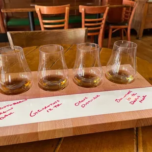 Scotch flight