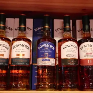 Bowmore family