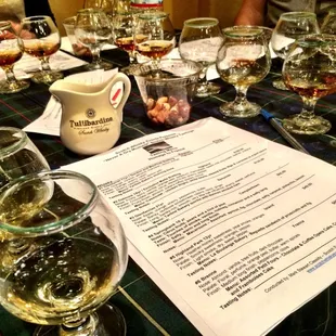 Fun times @ the tasting