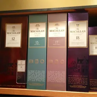 The Macallan! My sweet nectar