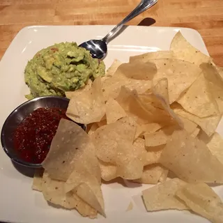 Fresh Guacamole