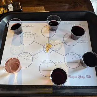 Red wine flight
