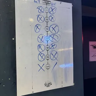 Darts score board