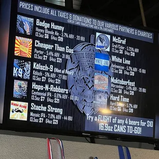 Current beers on tap