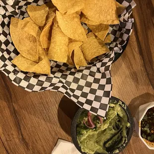 Chips and Guacamole