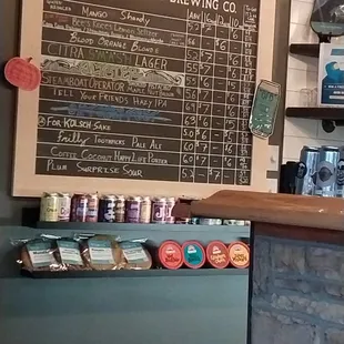 12 November 2024 tap list