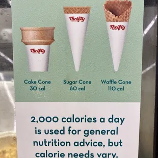 Sign for Cone Calories