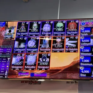 Laser tag score board