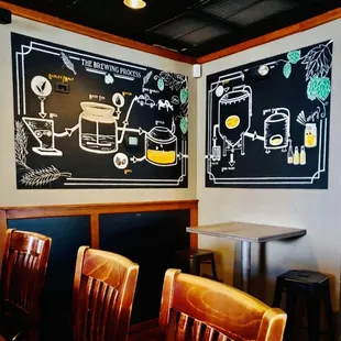 a chalkboard with a drawing on it