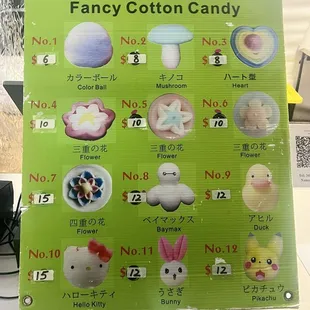 Amazing cotton candy creations!