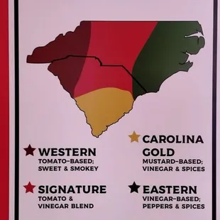 Helpful guides for the new-BBQ consumer
