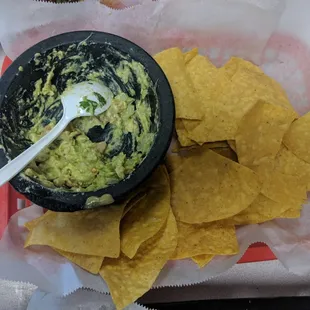 Guacamole and chips.
