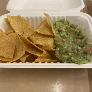 Chips and Guacamole and Chips