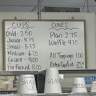 Prices