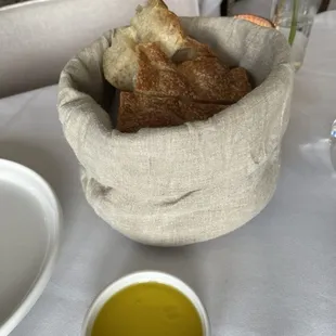 Bread Basket